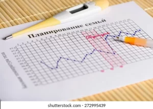 temperatura corporal basal
